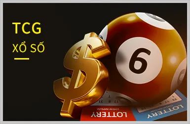 Lựa chọn của người dùng về quản lý Cookie trên 123b win